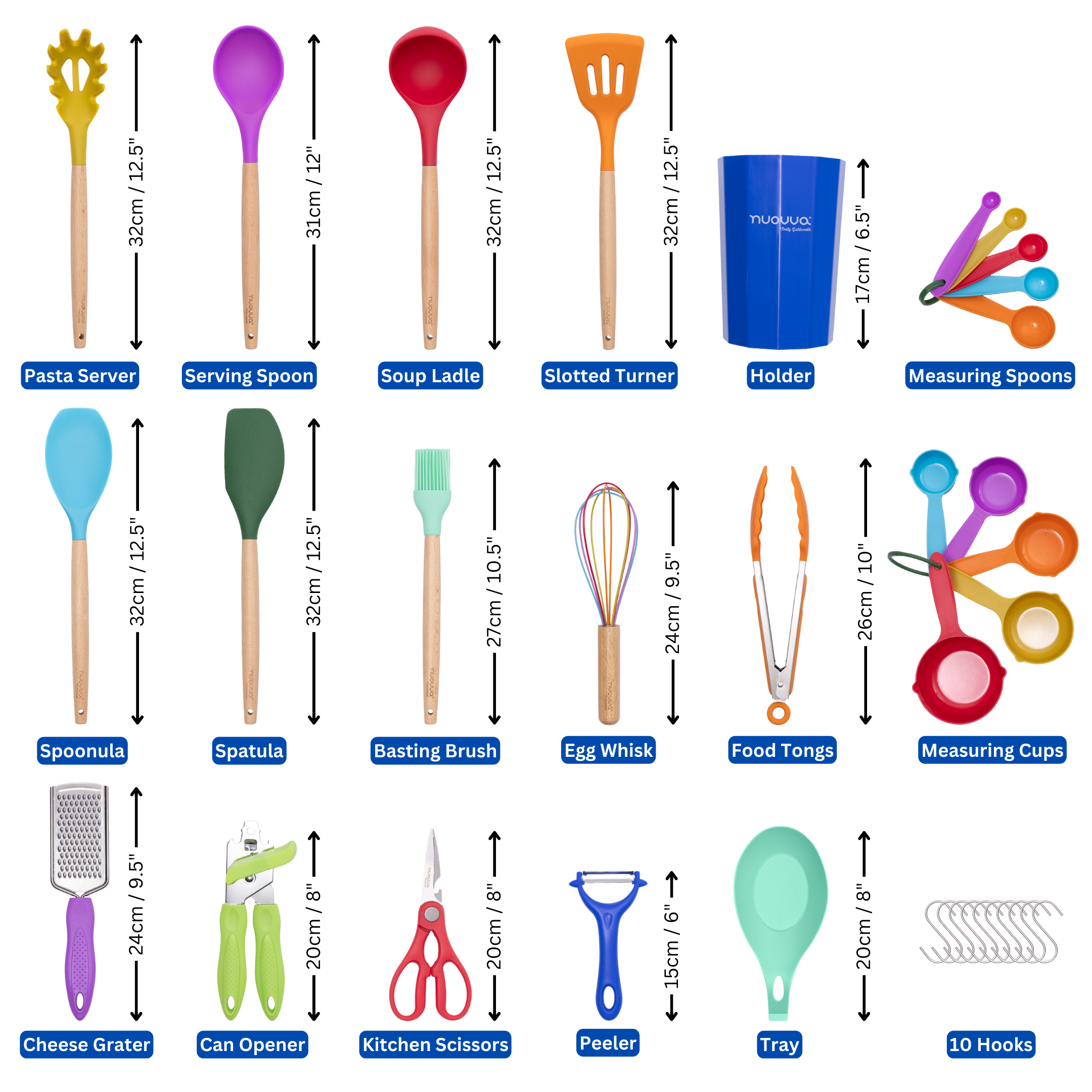 Colour_Measurements